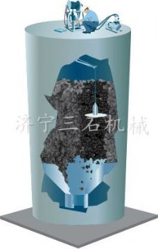 水泥清庫(kù)機(jī)  閱讀次數(shù)：3595